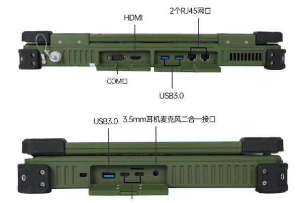东田三防笔记本电脑端口.png