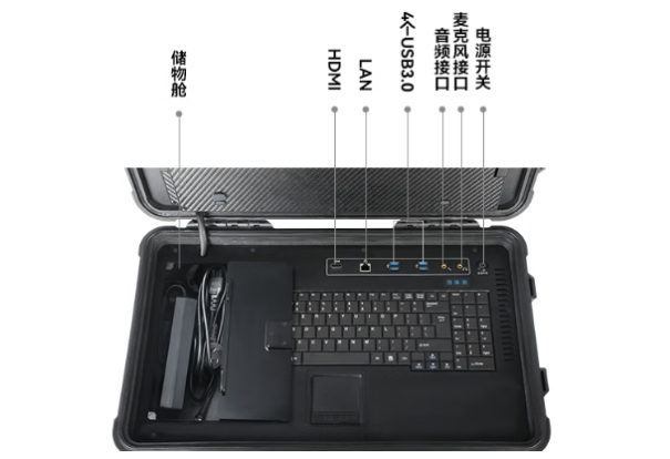 东田三屏加固计算机端口.png 东田三屏加固计算机端口.png