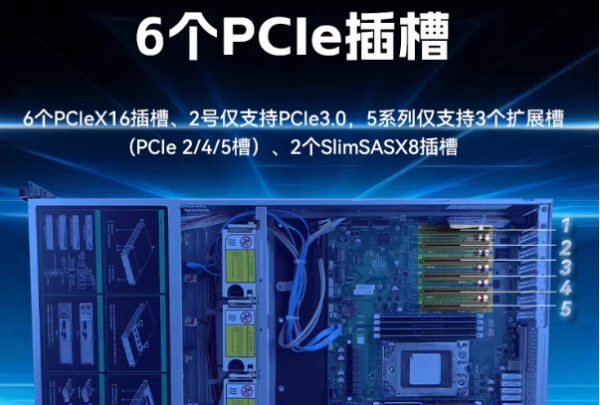 东田国产化海光7000工控机扩展插槽.png 东田国产化海光7000工控机扩展插槽.png