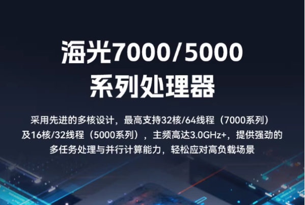 国产化海光处理器.png 国产化海光处理器.png