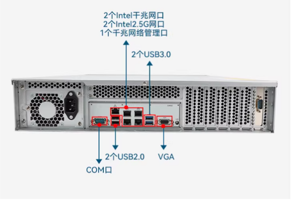 东田国产化海光7000工控机端口.png 东田国产化海光7000工控机端口.png