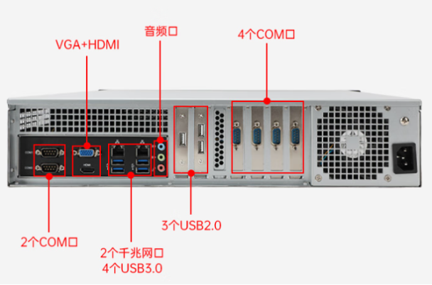 东田2U国产ARM工控机端口.png 东田2U国产ARM工控机端口.png