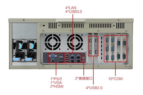 东田国产工控机端口.png 东田国产工控机端口.png