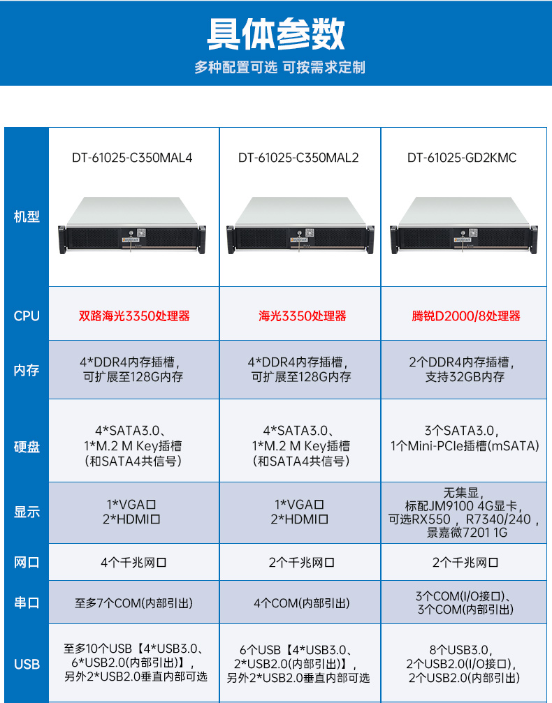 东田国产2U工控机,双路海光3350工业电脑,DT-61025-C350MAL4.jpg