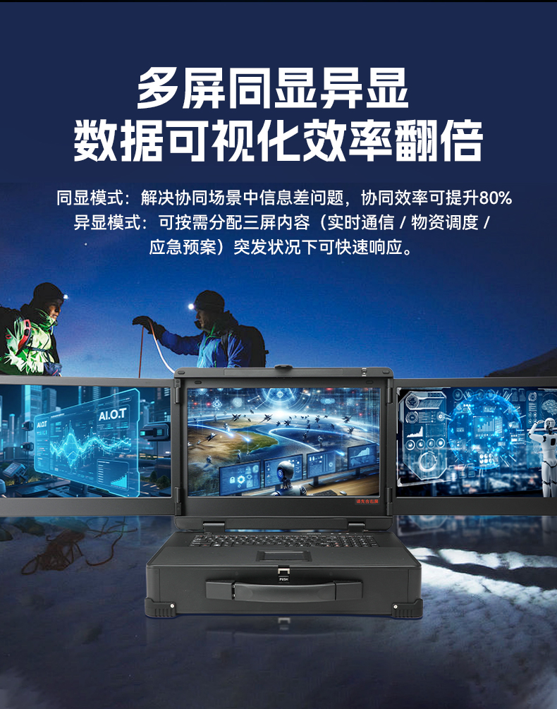 17.3英寸三屏加固便携机,腾锐D2000国产工业笔记本,DTG-3173CU-FD2KMCL2.jpg 17.3英寸三屏加固便携机,腾锐D2000国产工业笔记本,DTG-3173CU-FD2KMCL2.jpg