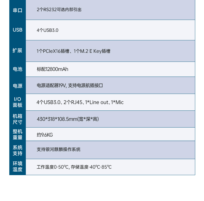 17.3英寸三屏加固便携机,腾锐D2000国产工业笔记本,DTG-3173CU-FD2KMCL2.jpg 17.3英寸三屏加固便携机,腾锐D2000国产工业笔记本,DTG-3173CU-FD2KMCL2.jpg