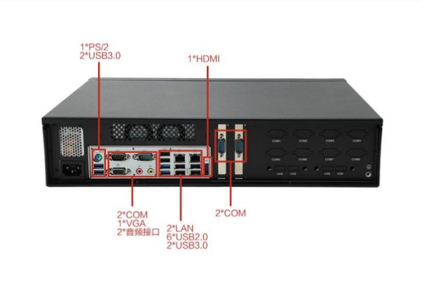 东田2U短款工控机端口.png