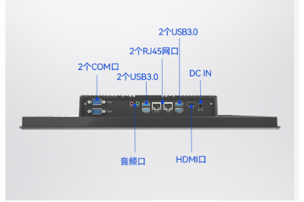东田一体机工控电脑端口.png