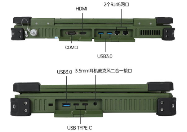 东田飞腾移动工作站端口.png 东田飞腾移动工作站端口.png