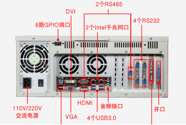 东田工业工控机端口.png 东田工业工控机端口.png