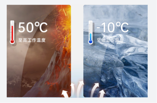 东田工控机运行温度.png 东田工控机运行温度.png