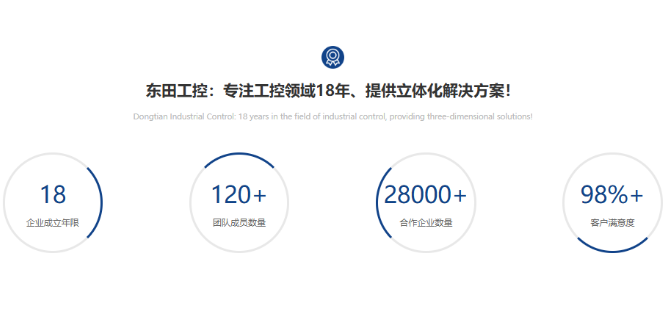 东田工控.png