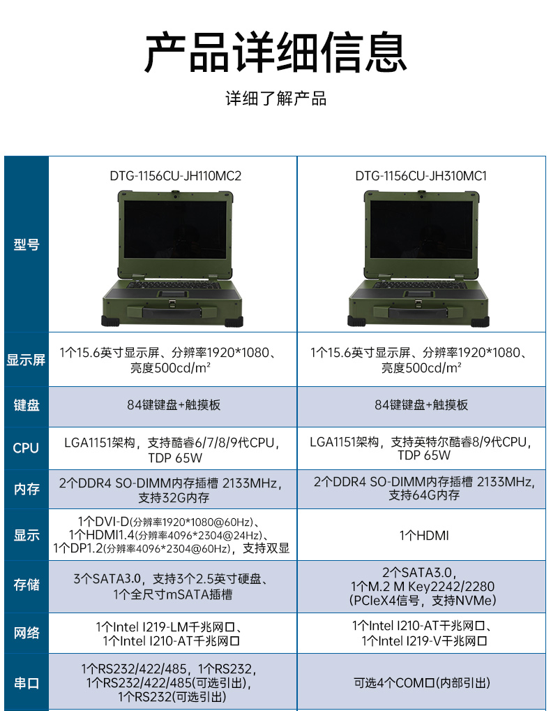 15.6寸上翻加固便携机,工业调试计算机,DTG-1156CU-JH110MC2.jpg