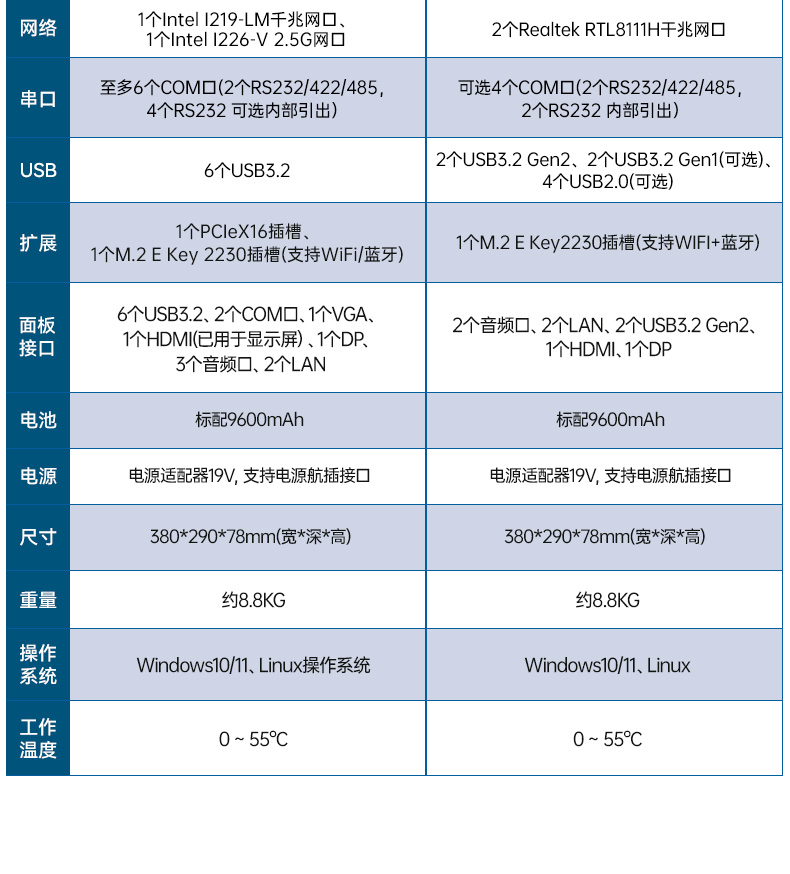 15.6寸上翻加固便携机,工业调试计算机,DTG-1156CU-JH110MC2.jpg