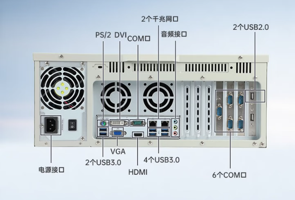 东田工控机端口.png