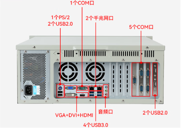 东田工控机机箱端口.png