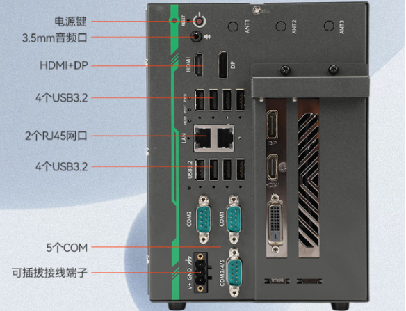 东田嵌入式工控机端口.png
