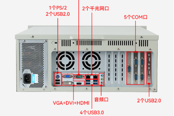 东田4U防水工控机端口.png