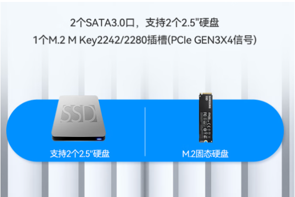 东田嵌入式工控机硬盘.png 东田嵌入式工控机硬盘.png