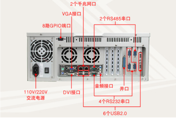 东田工控机端口.png