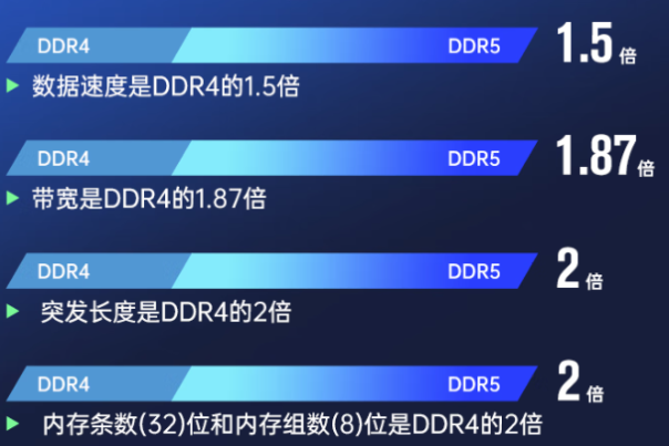 东田工控机性能.png