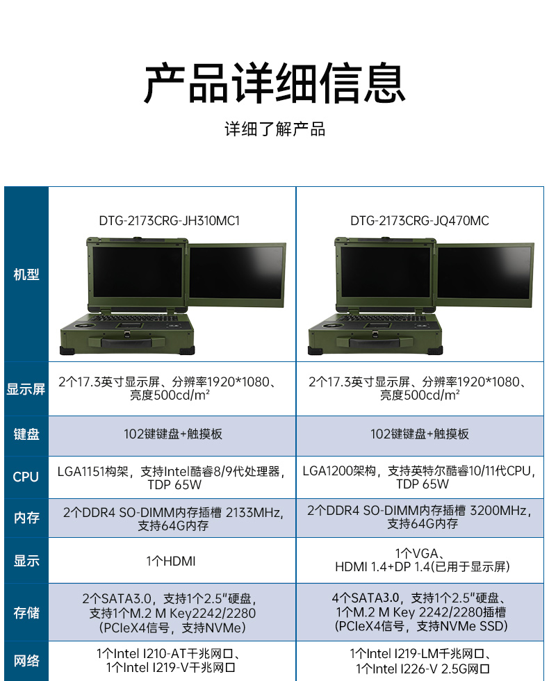 17.3寸双屏加固机,酷睿9代带摇杆便携机,DTG-2173CRG-JH310MC1.jpg