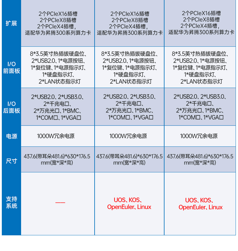 东田国产4U工控机,兆芯40000主机电脑,DT-46308-R4WMZ.jpg 东田国产4U工控机,兆芯40000主机电脑,DT-46308-R4WMZ.jpg