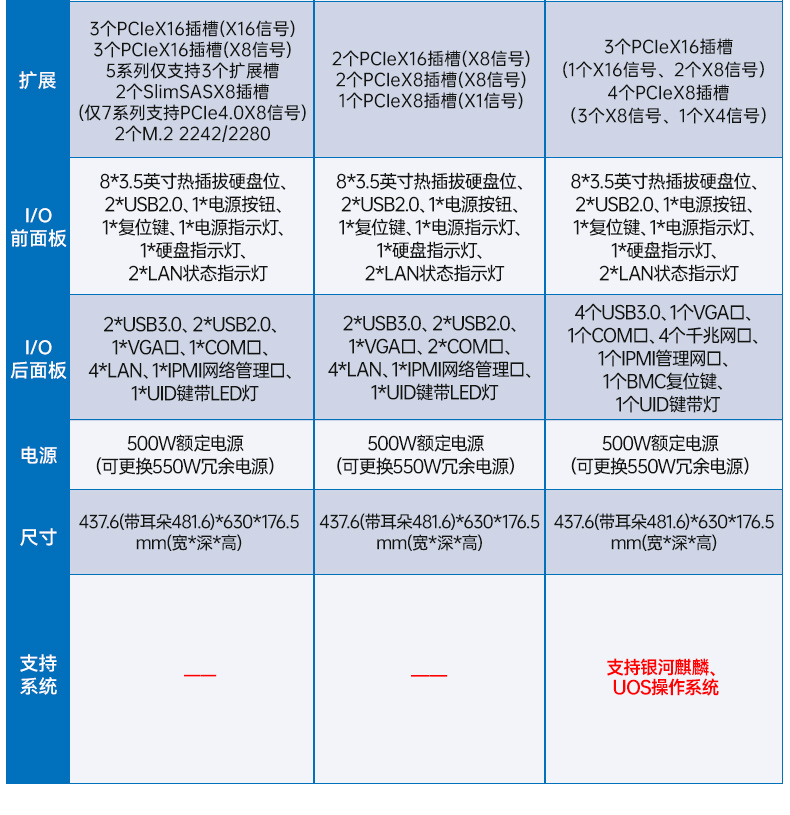 DT-46308-R4WMZ九合一详情页_06.jpg DT-46308-R4WMZ九合一详情页_06.jpg