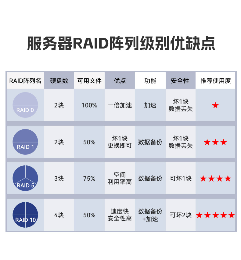 东田国产4U工控机,兆芯40000主机电脑,DT-46308-R4WMZ.jpg 东田国产4U工控机,兆芯40000主机电脑,DT-46308-R4WMZ.jpg
