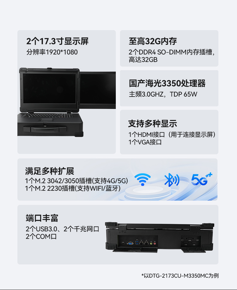 17.3寸双屏加固机,海光3350国产信创便携机,DTG-2173CU-M3350MC.jpg 17.3寸双屏加固机,海光3350国产信创便携机,DTG-2173CU-M3350MC.jpg