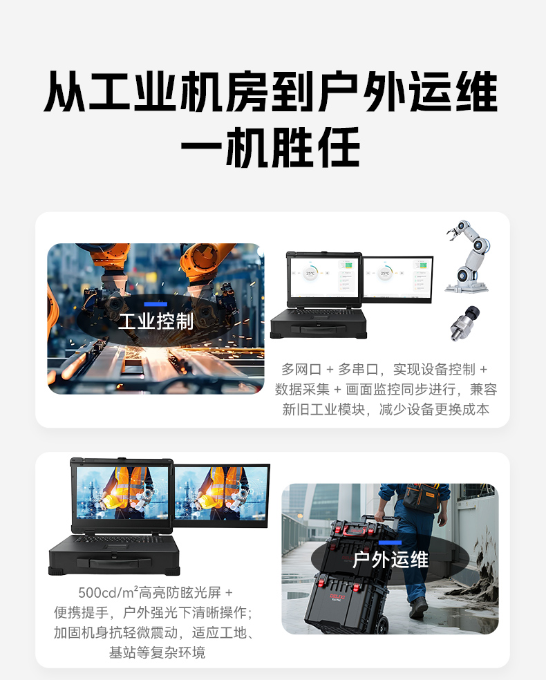 17.3寸双屏加固机,海光3350国产信创便携机,DTG-2173CU-M3350MC.jpg 17.3寸双屏加固机,海光3350国产信创便携机,DTG-2173CU-M3350MC.jpg