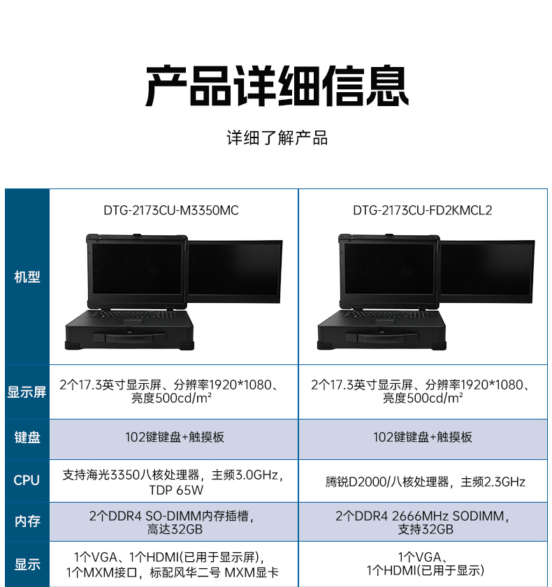 17.3寸双屏加固机,海光3350国产信创便携机,DTG-2173CU-M3350MC.jpg 17.3寸双屏加固机,海光3350国产信创便携机,DTG-2173CU-M3350MC.jpg