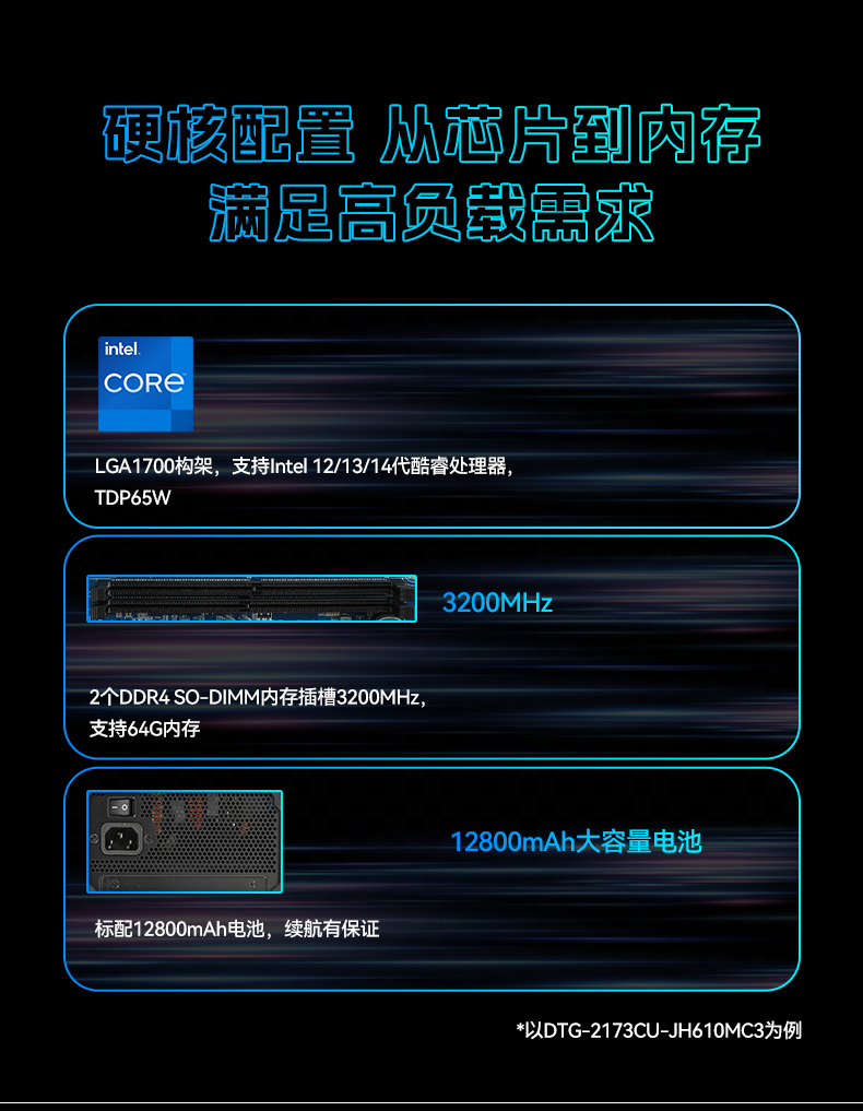 17.3寸双屏加固机,酷睿9代带独显便携机,DTG-2173CU-JH110MC2.jpg 17.3寸双屏加固机,酷睿9代带独显便携机,DTG-2173CU-JH110MC2.jpg