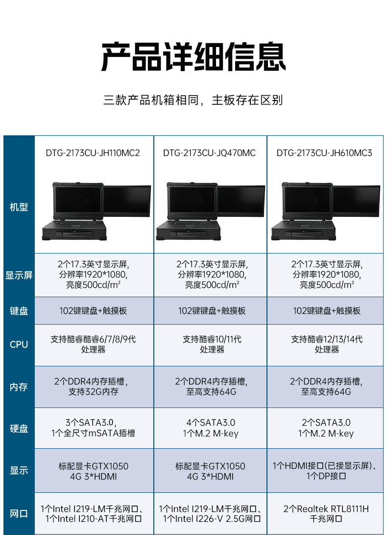 17.3寸双屏加固机,酷睿9代带独显便携机,DTG-2173CU-JH110MC2.jpg 17.3寸双屏加固机,酷睿9代带独显便携机,DTG-2173CU-JH110MC2.jpg