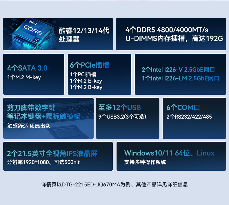 工业双屏便携机,3个2.5G网口多扩展加固本,DTG-2215ED-JQ670MA.jpg