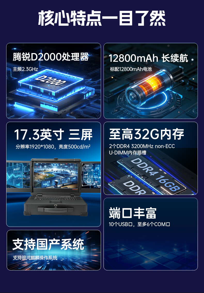 17.3寸三屏便携加固机,飞腾D2000信创一体机,DTG-3173CU-BD2KMC.jpg 17.3寸三屏便携加固机,飞腾D2000信创一体机,DTG-3173CU-BD2KMC.jpg