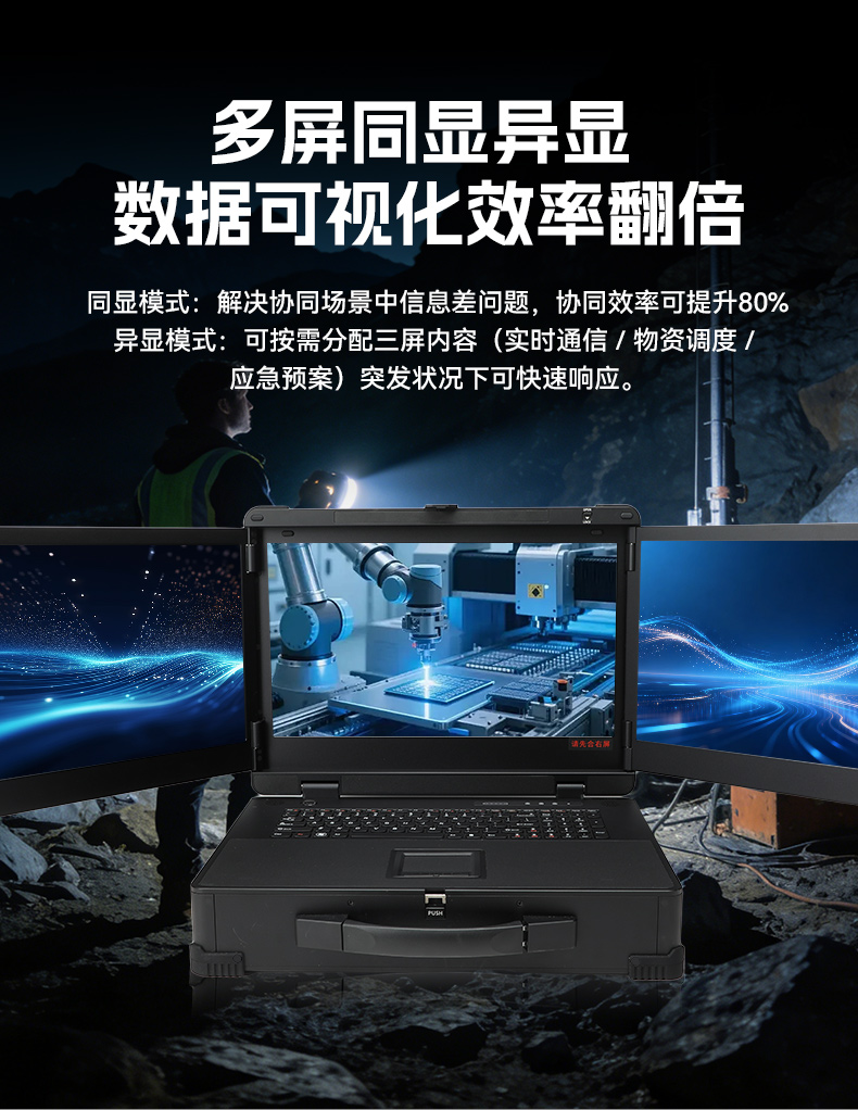 17.3寸三屏便携加固机,飞腾D2000信创一体机,DTG-3173CU-BD2KMC.jpg 17.3寸三屏便携加固机,飞腾D2000信创一体机,DTG-3173CU-BD2KMC.jpg