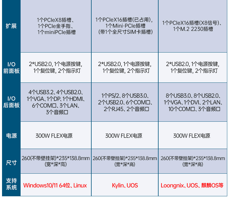 国产壁挂式工控机,腾锐D3000工控电脑,DT-5202-BD3KMC.jpg 国产壁挂式工控机,腾锐D3000工控电脑,DT-5202-BD3KMC.jpg