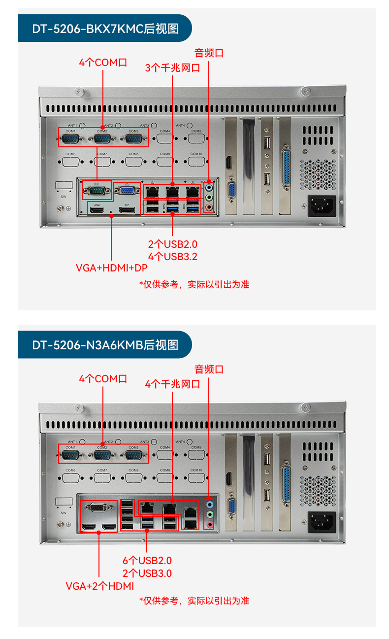 东田国产壁挂工控机,海光3490主机电脑,DT-5206-M3490MB.jpg 东田国产壁挂工控机,海光3490主机电脑,DT-5206-M3490MB.jpg