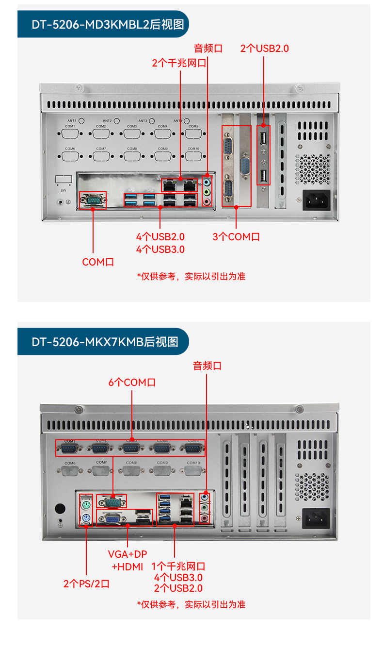 东田国产壁挂工控机,海光3490主机电脑,DT-5206-M3490MB.jpg 东田国产壁挂工控机,海光3490主机电脑,DT-5206-M3490MB.jpg