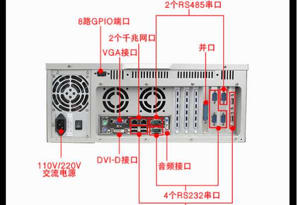 东田工控机端口.png