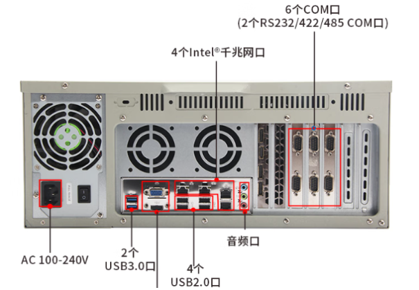 东田4U三防漆工控机端口.png
