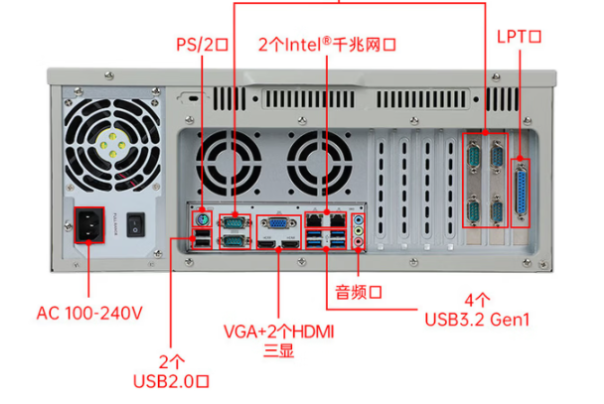 东田4U工控机端口.png