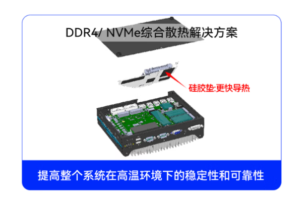 东田嵌入式box工控机散热.png 东田嵌入式box工控机散热.png