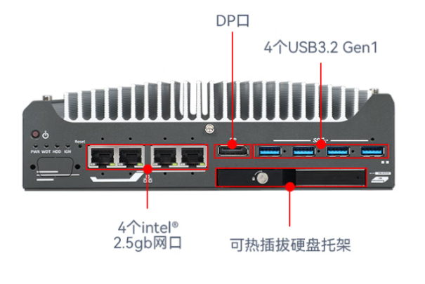 东田嵌入式工控机端口.png 东田嵌入式工控机端口.png