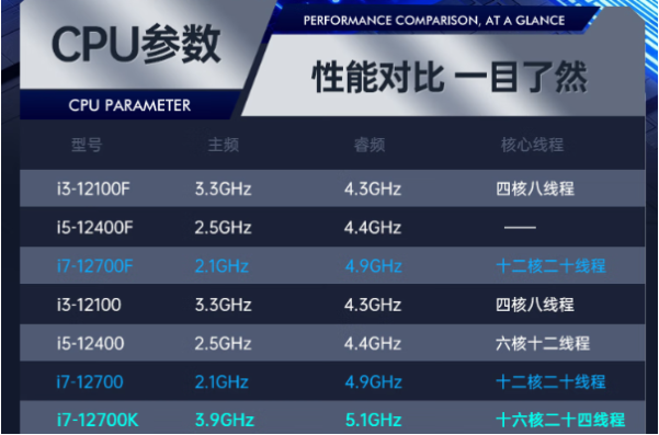 东田4U工控机CPU参数.png 东田4U工控机CPU参数.png