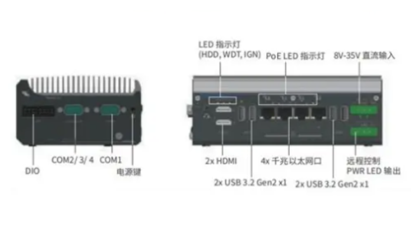 东田嵌入式耐高温amd工业主机端口.png