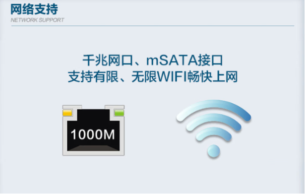 东田工控机千兆网口.png 东田工控机千兆网口.png
