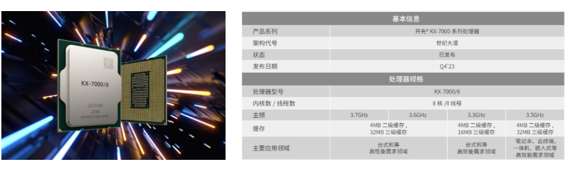 兆芯KX-7000工控机处理器.png 兆芯KX-7000工控机处理器.png