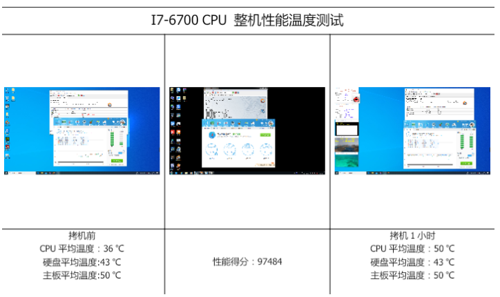东田网络安全工业主机测试.png